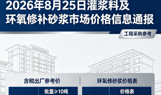 礼纪镇2026年8月25日灌浆料及环氧修补砂浆市场价格信息通报